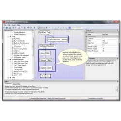 Forex Generator v7 Standard Edition